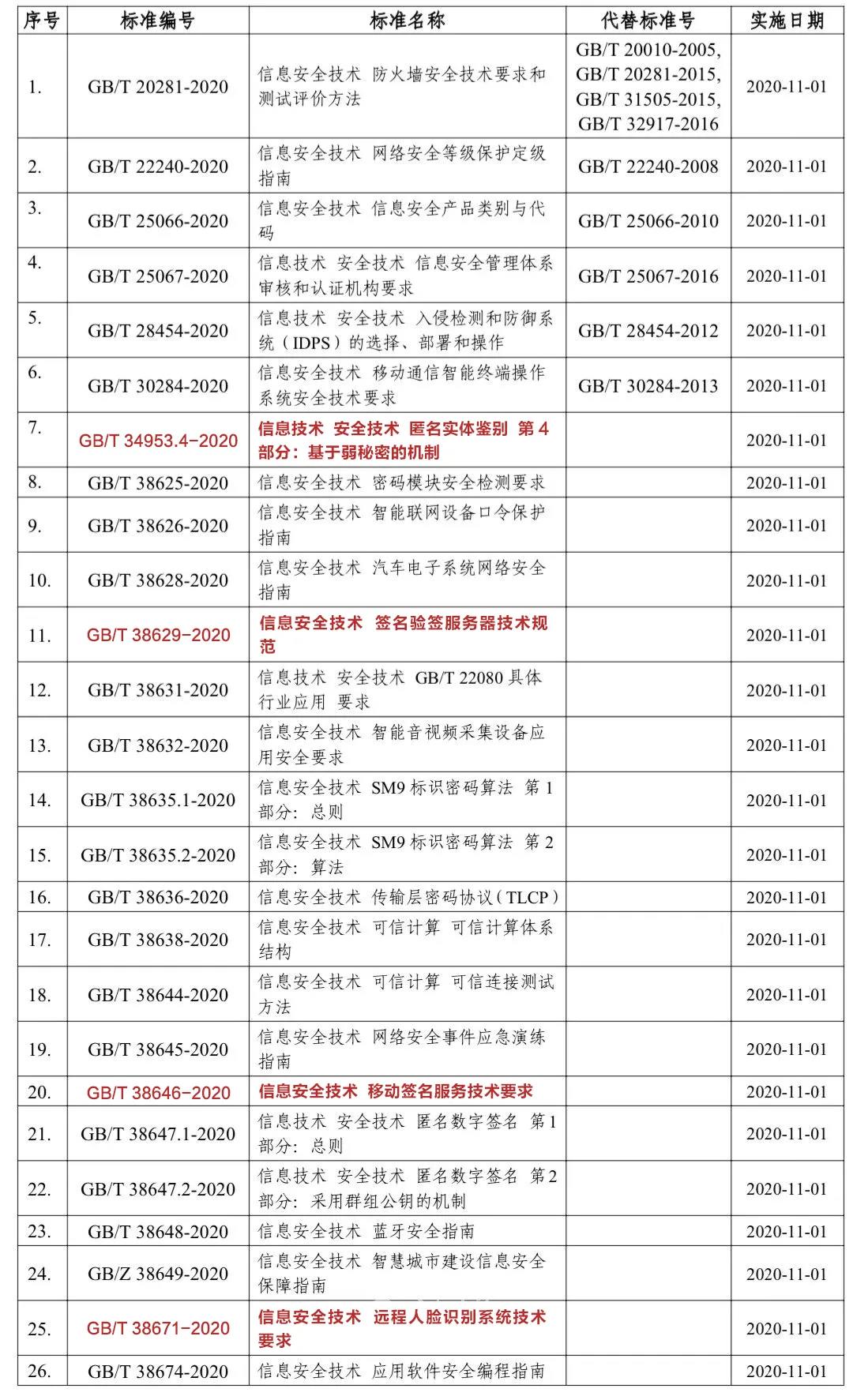 微信图片_20200512142432.jpg 微信图片_20200512142432.jpg